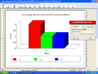 รายงาน Graph ปริมาณการเบิกต่อเดือน ในรอบปี(ตามรหัสสินค้า)